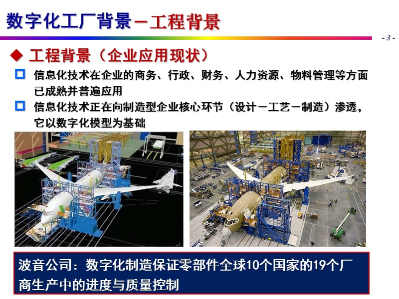 數(shù)字化工廠 商務(wù)信息咨詢的新機(jī)遇與實(shí)踐